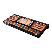 Monster Central EVOLUTION 50 User Manual