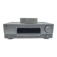 JVC RX-5040B Service Manual