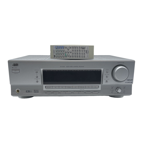 JVC RX-5040B Service Manual