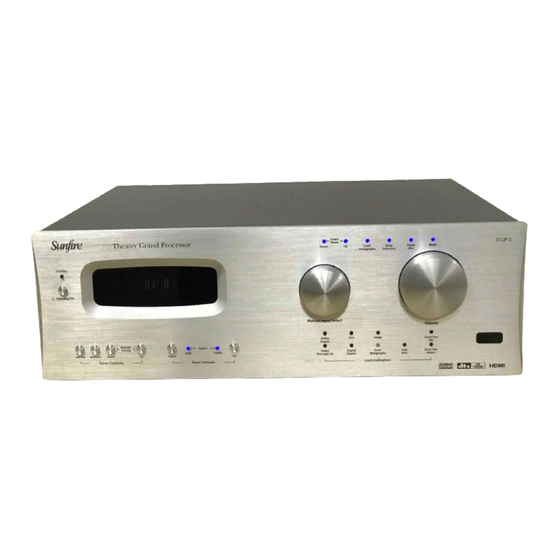 Sunfire TGP-5 Integration Notes