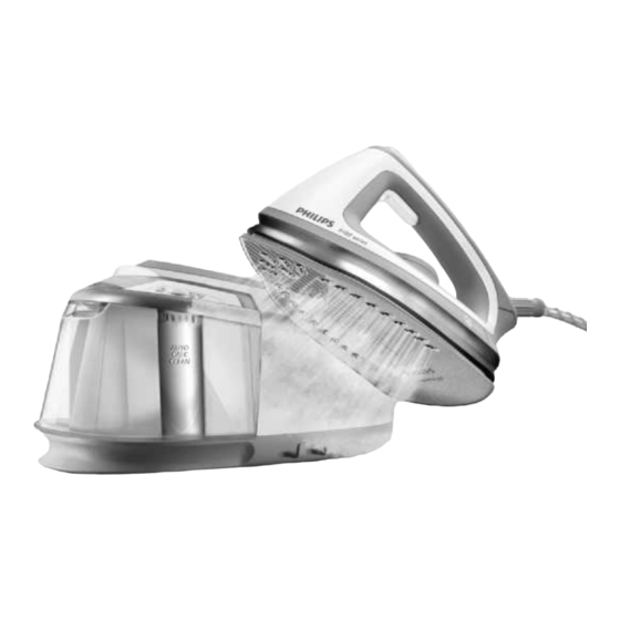 Philips GC9140/02 User Manual