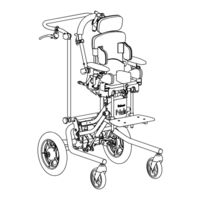 Rehatec Nele Classic 2020 Instructions For Use Manual