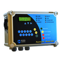 RODI systems AquaLynx 250 RO-AC-ENC-V2 Installation And Operating Manual