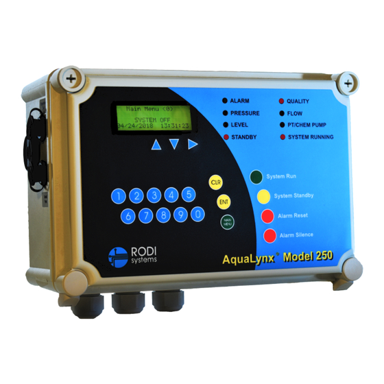 RODI systems AquaLynx 250 RO-AC-ENC-V2 Manuals