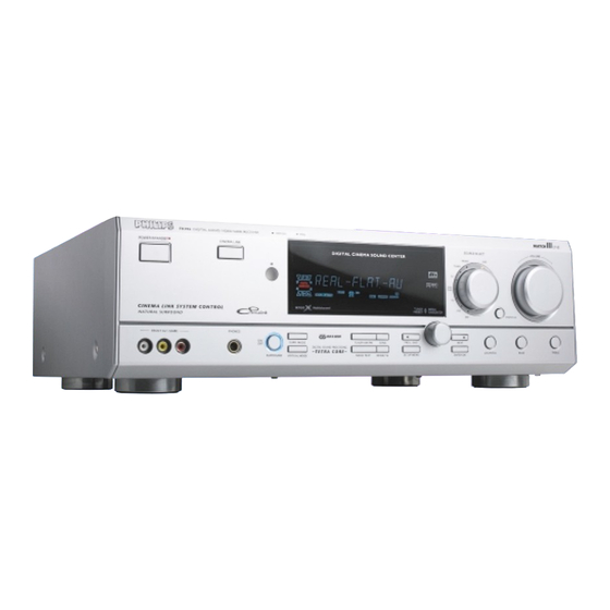 Philips FR99617S99 Specifications