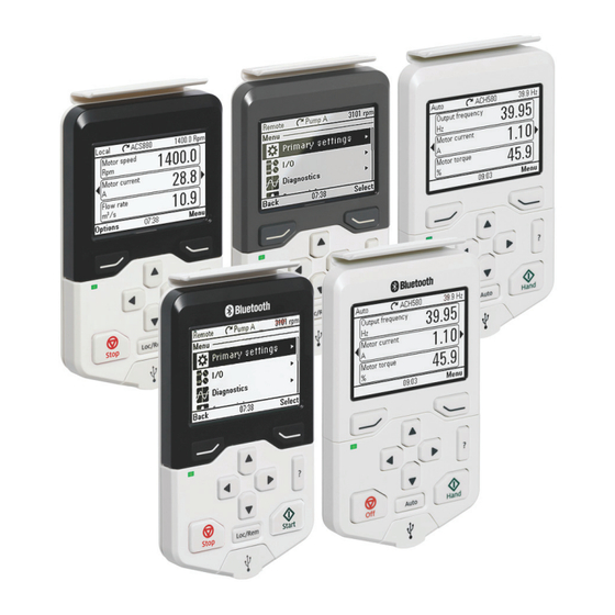 ABB ACH531 User Manual