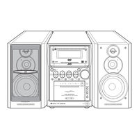 JVC UX-A10DVD Service Manual