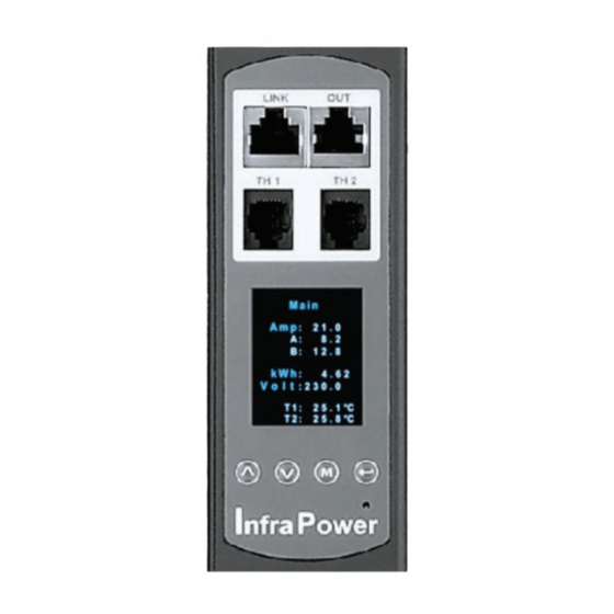 Infrapower PPS-03-S User Manual