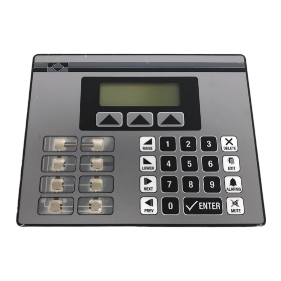 red lion CL20 Manual