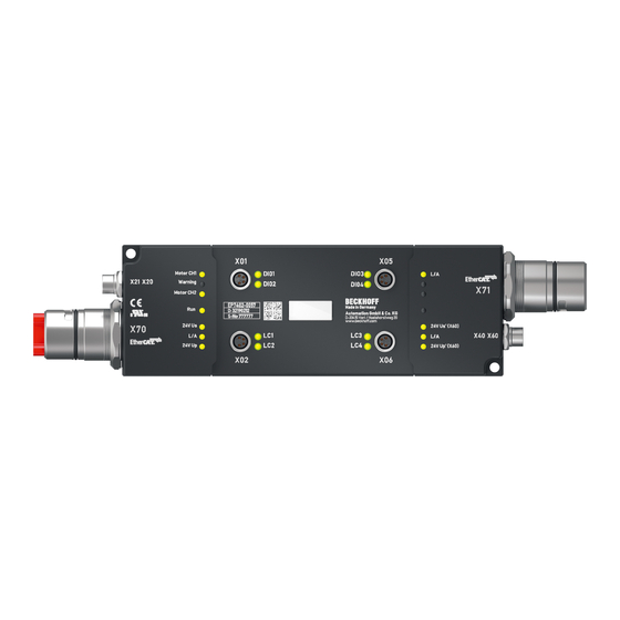 Beckhoff EP7402-0057 Manual