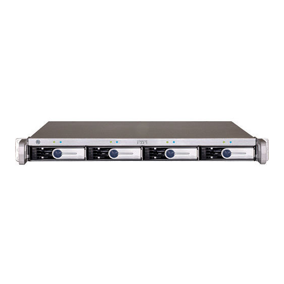 Sonnet FUSION R400Q User Manual
