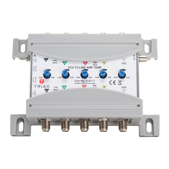 Triax ECO T5 Installation Manual
