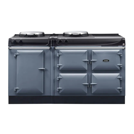 AGA 160/3 User Manual