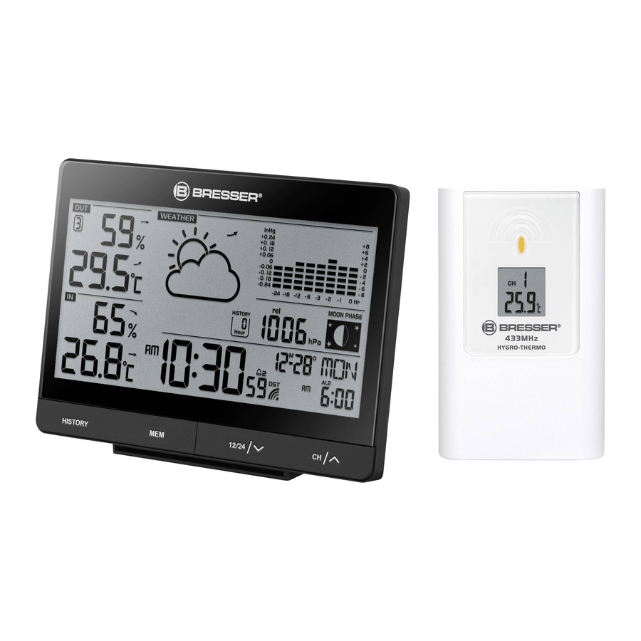 Bresser TENDENCE WSX, 7006405 - Weather Station Manual