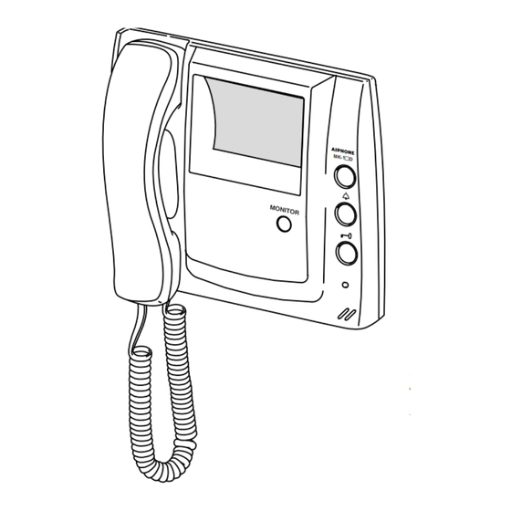 Aiphone MK-1GD? MK-1HD Installation & Operation Manual