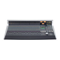 Solid State Logic AWS 948 Owner's Manual