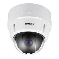 Samsung SCC-C7325P User Manual
