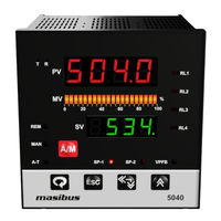 Masibus 5040 User Manual