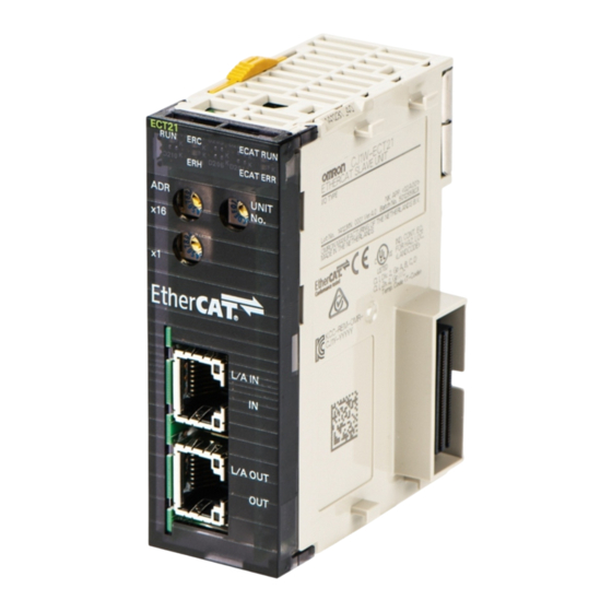 Omron CJ1W- ECT21 Operation Manual
