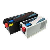 ATO LW Series User Manual