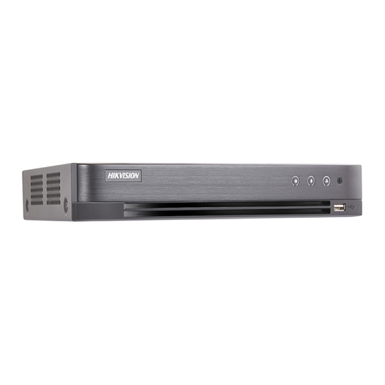 HIKVISION DS-72 HUI Series Manual