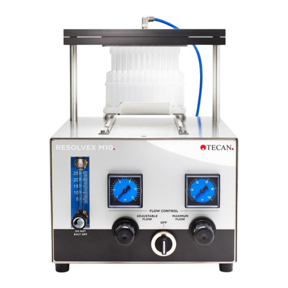 tecan RESOLVEX M10 96 Operating Manual