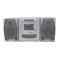 Sony PHC-Z10 Primary Service Manual