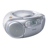 Philips AZ127/73/93 Service Manual