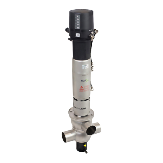 SPXFLOW Waukesha Cherry-Burrell DA4 Instruction Manual