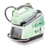 Philips GC800/86 User Manual