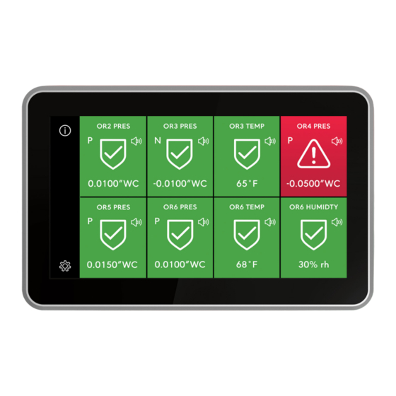 TRIATEK CMS-2000 User Manual