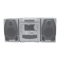 Sony PHC-Z10 Primary Service Manual