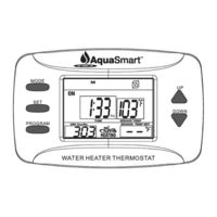 AquaSmart 91510 Installation & Operating Manual