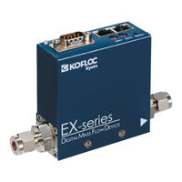 Kofloc EX-250S Instruction Manual