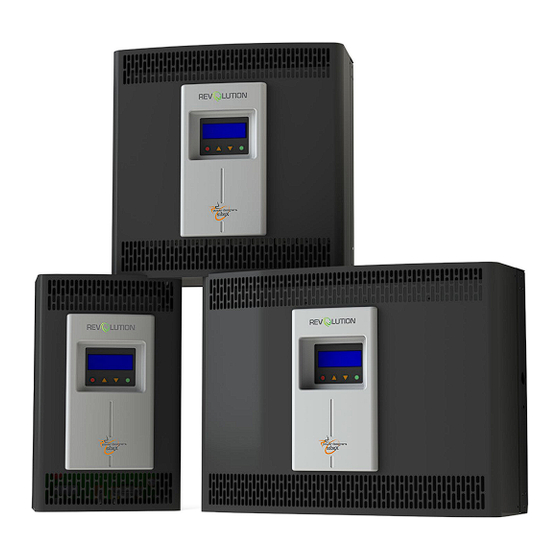 Power Designers REVOLUTION RVX05 Manuals