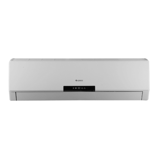 Gree RIO Series Quick Start Manual