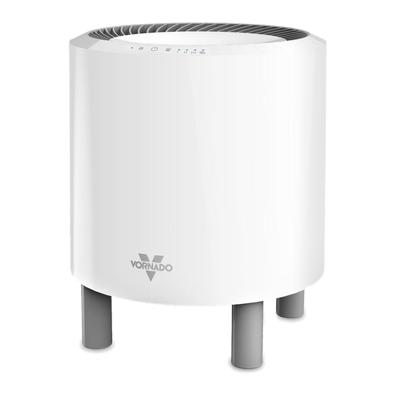 Vornado CYLO50 Owner's Manual