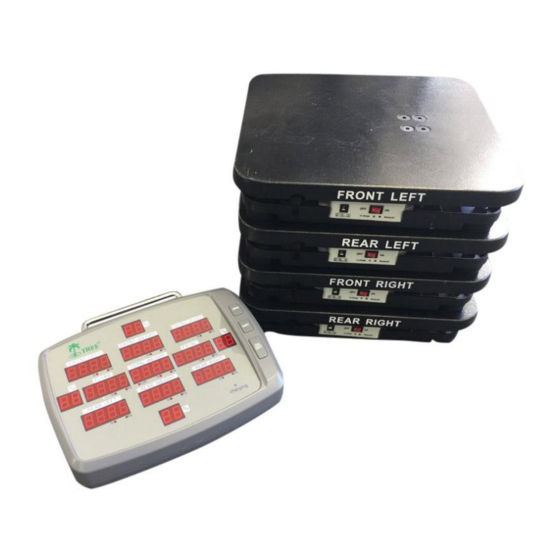 Tree MRC2000 Operation Manual