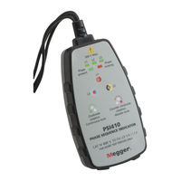Megger PSI410 User Manual