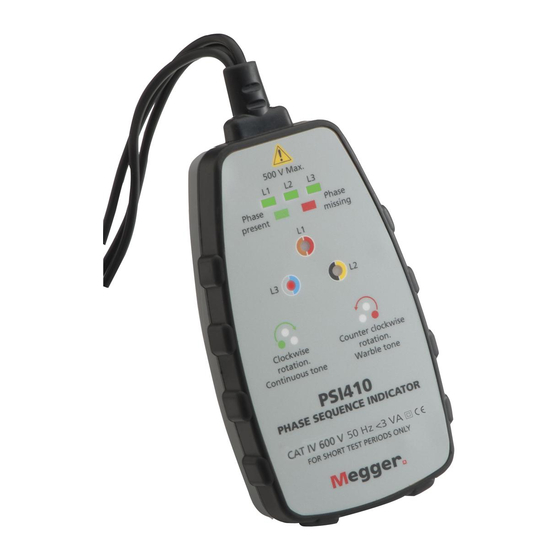 Megger PSI410 User Manual