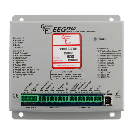GAC EEG7500 Manual