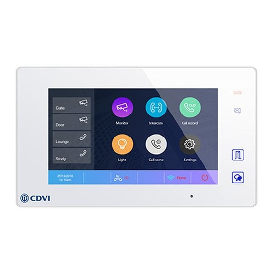 CDVI 2EASY CDV-47DX Manual