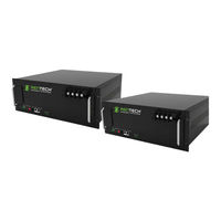 Rentech BTESF48V100-R User Manual