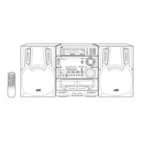 JVC MX-V588T Instruction Manual