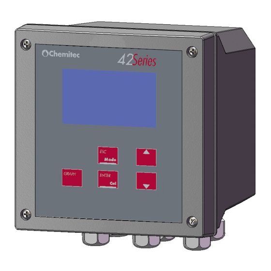Chemitec 4222 Manuals