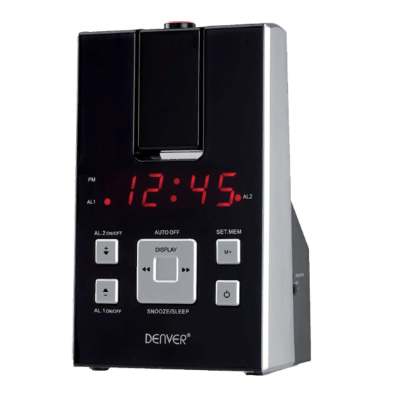 Denver CRP-716 Manual