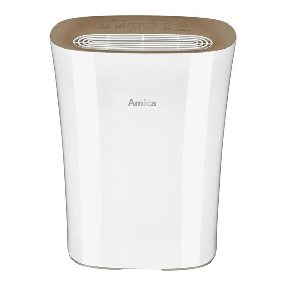 Amica APM 3011 Operating Instructions Manual