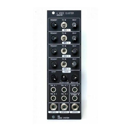 ADDAC System ADDAC105 Assembly Manual