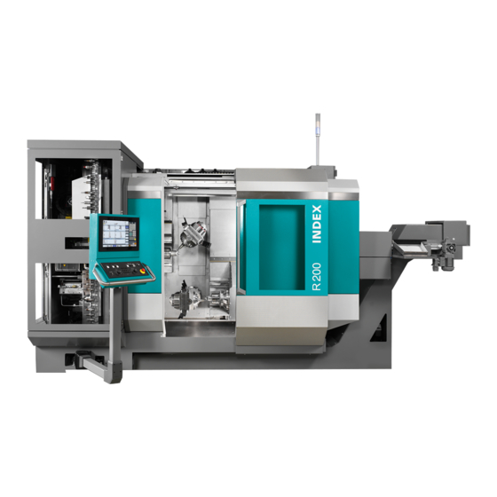 Index R200 Operating Instructions And Maintenance Instructions