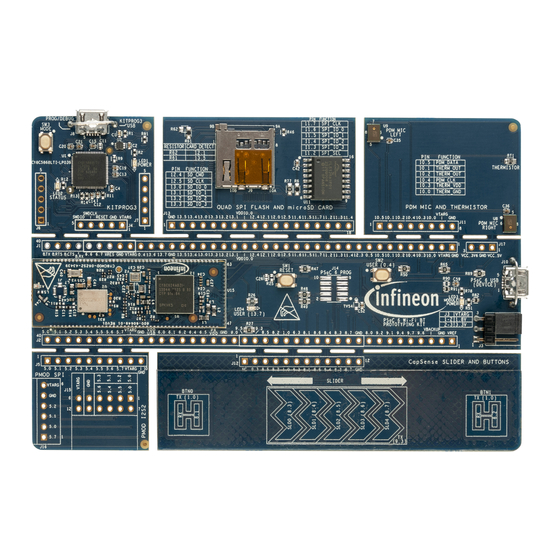 Infineon PSoC 62S2 Wi-Fi Bluetooth prototyping kit Quick Start Manual